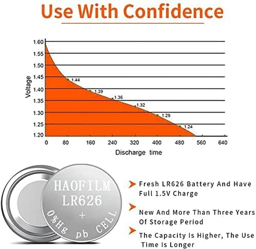 LR626 SR626SW 377 376 LR626 AG4 Premium Alkaline Battery,1.5V round Button Coin Cell Batteries (10 Pack)