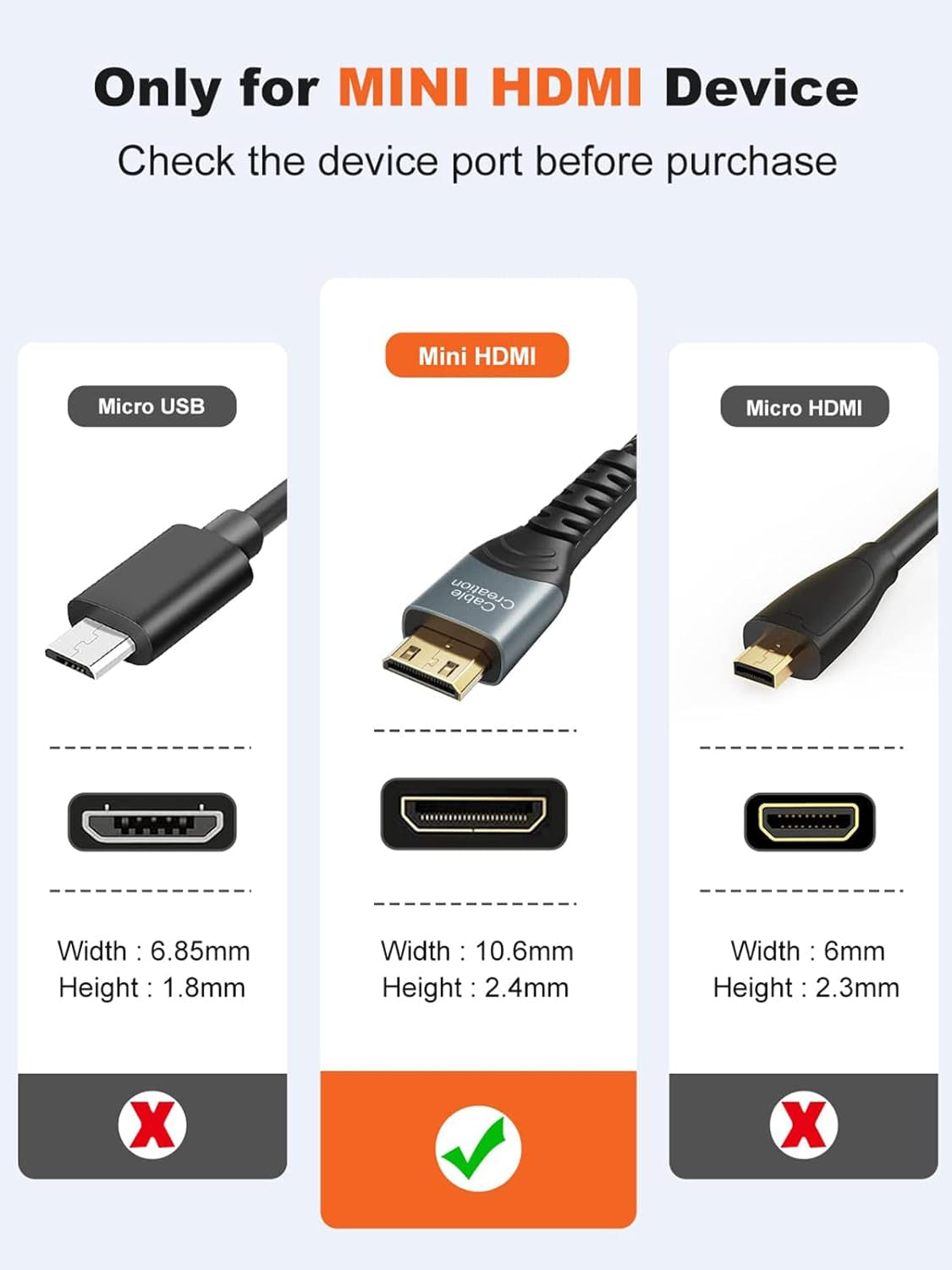 Mini HDMI to HDMI Cable 10FT,  High Speed 4K X 2K 60Hz Male to Male 4K HDMI Adapter, & Cable Tie, Compatible with Camera,Camcorder,Laptop,Hdtv, Raspberry Pi Zero W